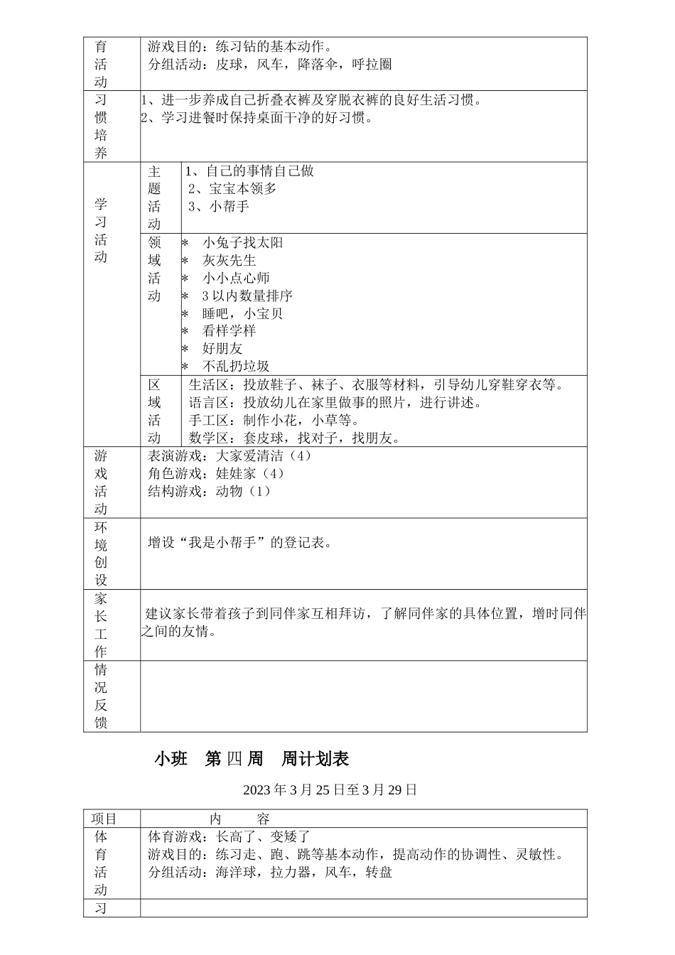 幼儿园小班春学期周计划_第3页