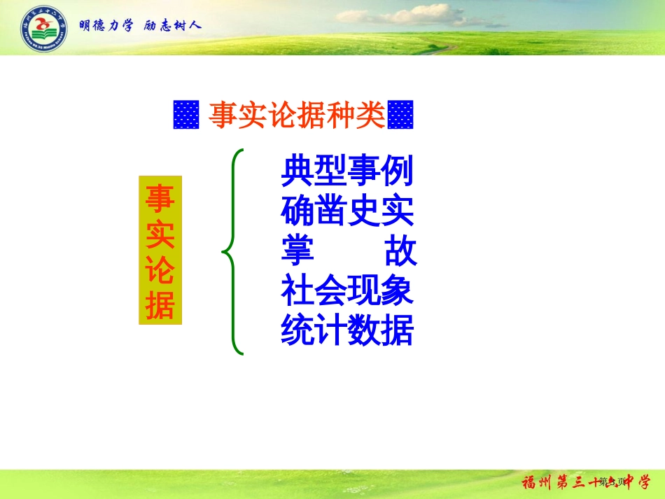 议论文事实论据的使用常见问题与使用要求市公开课金奖市赛课一等奖课件_第3页