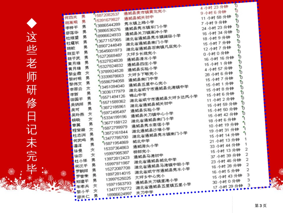 下列位老师未达到规定学时市公开课金奖市赛课一等奖课件_第3页