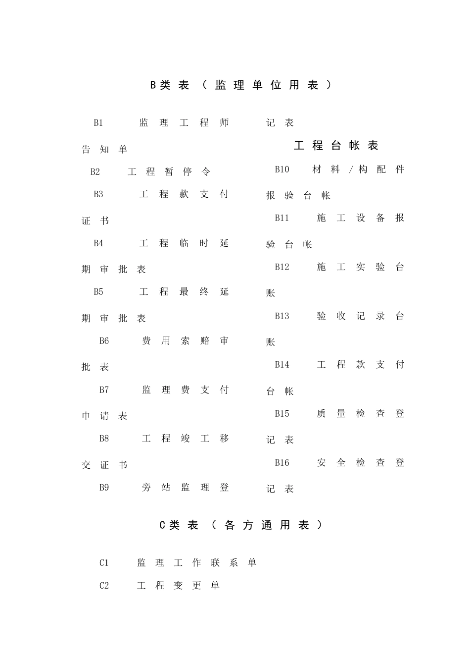 监理施工用表空白_第3页