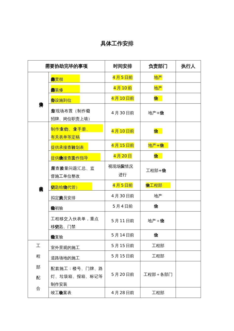 交房流程图确认_第2页