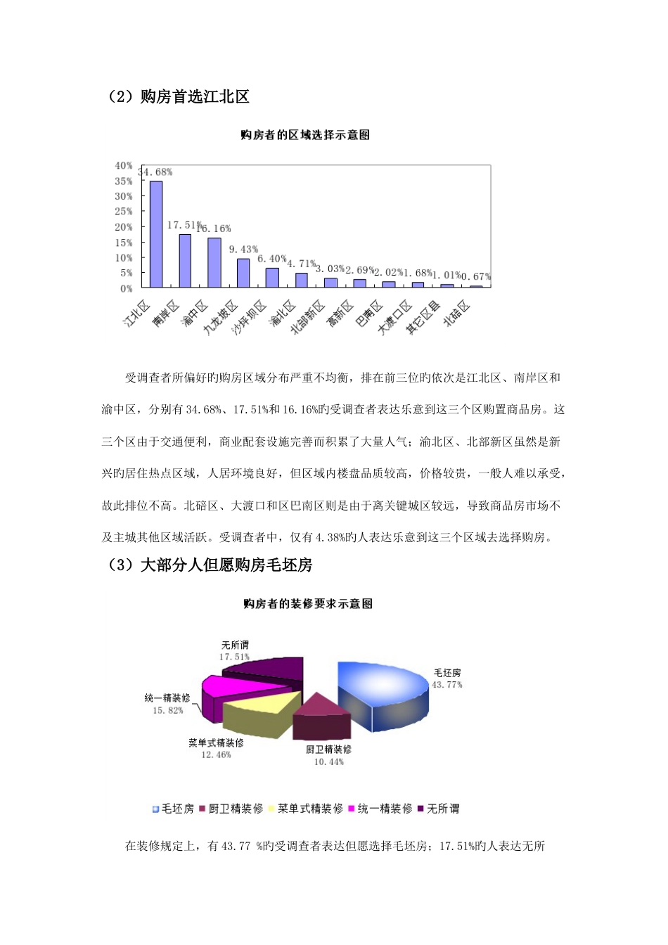 重庆春季购房需求调查报告精简版_第3页