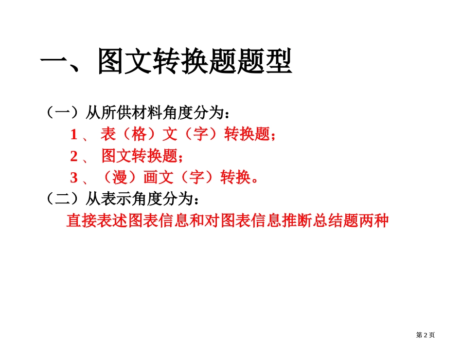 图文转换题题型及解题思路市公开课金奖市赛课一等奖课件_第2页