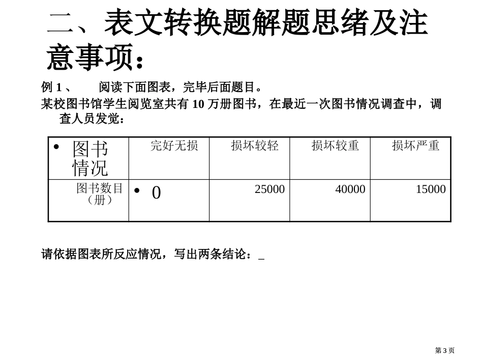 图文转换题题型及解题思路市公开课金奖市赛课一等奖课件_第3页