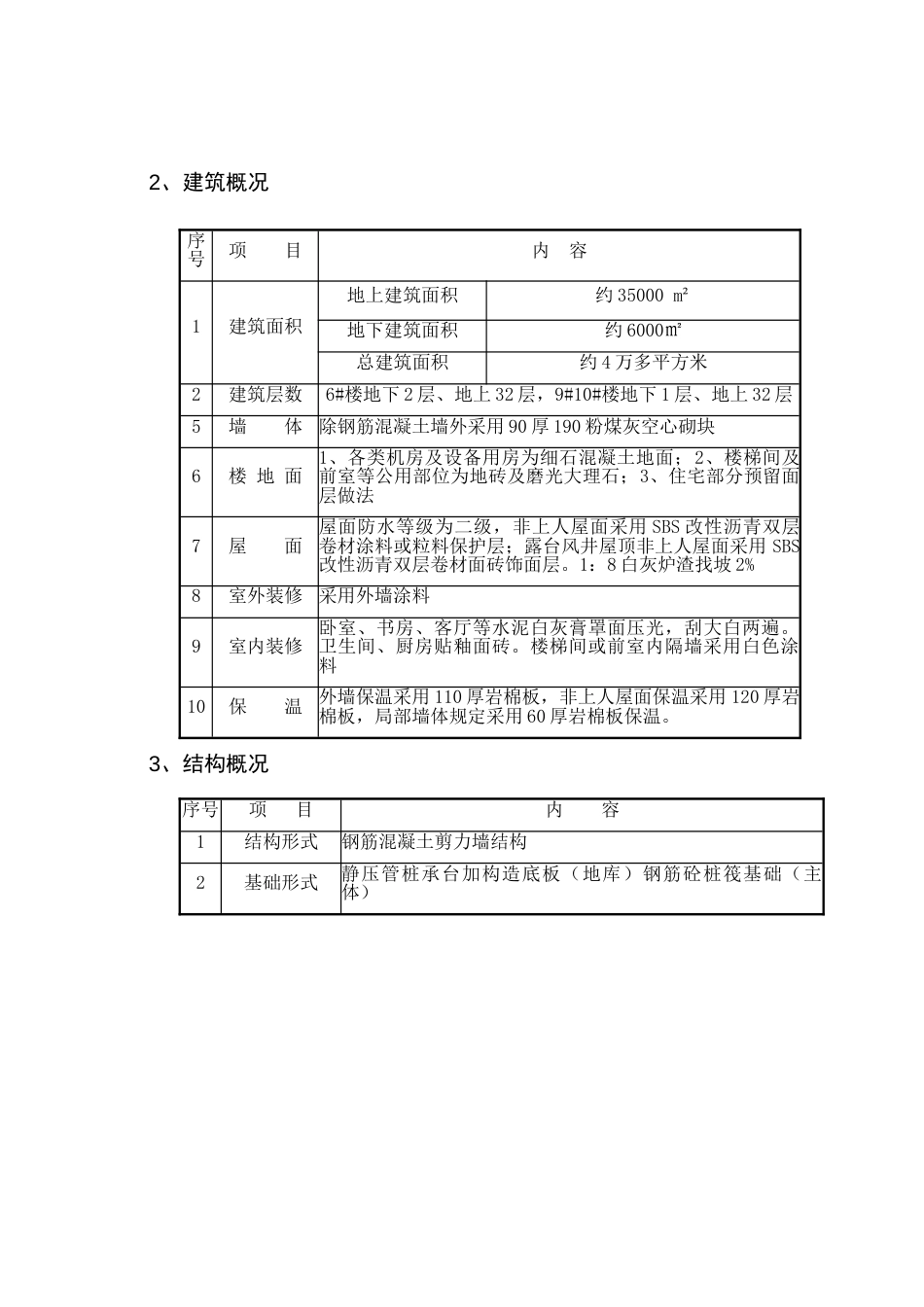 模板施工方案改_第3页