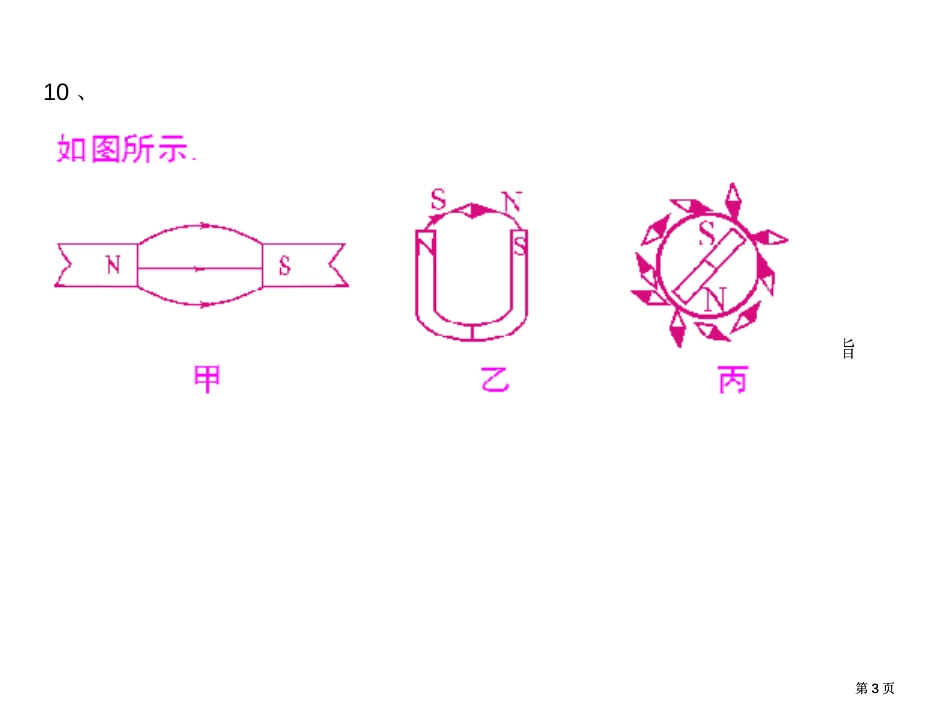 电与磁答案全公开课一等奖优质课大赛微课获奖课件_第3页