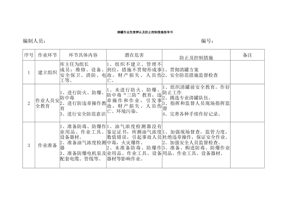 清罐作业指导书_第1页