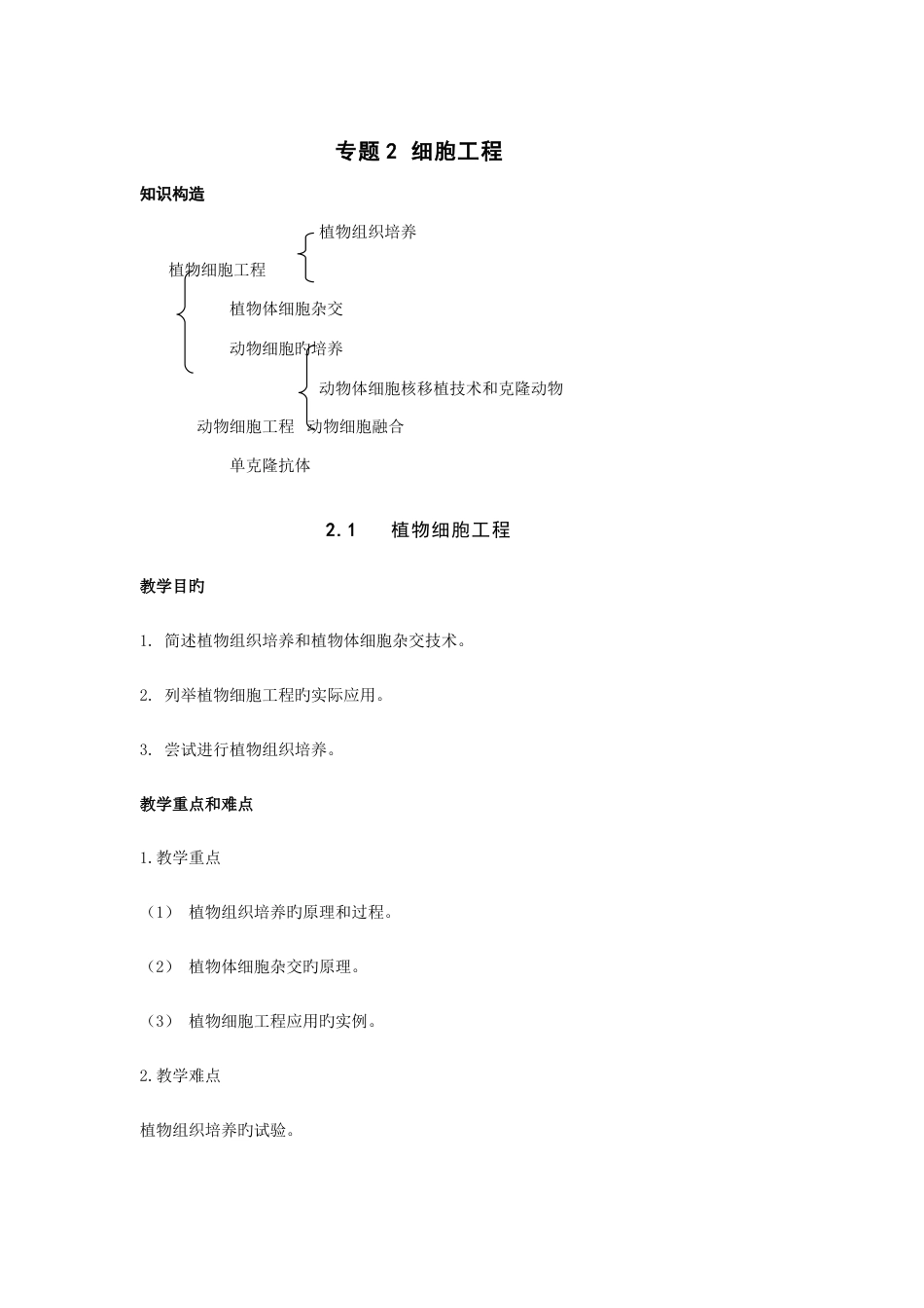 专题细胞工程_第1页