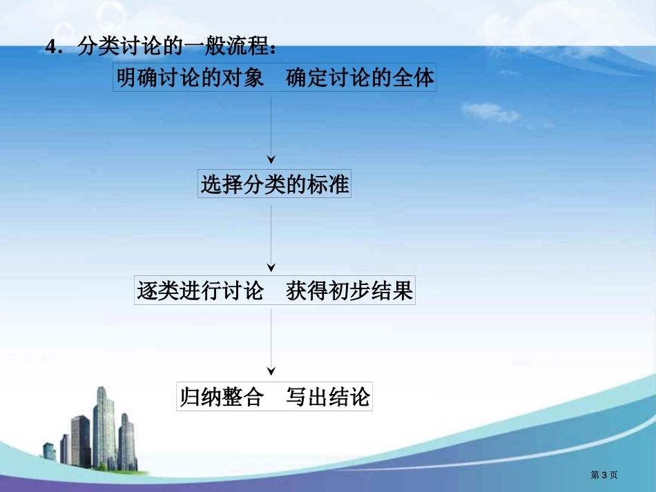 跃渊风暴数学高考满分冲刺数学思想与方法突破指导市公开课金奖市赛课一等奖课件_第3页