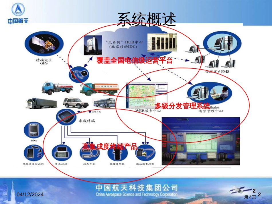 危险化学品运输ppt课件市公开课金奖市赛课一等奖课件_第2页