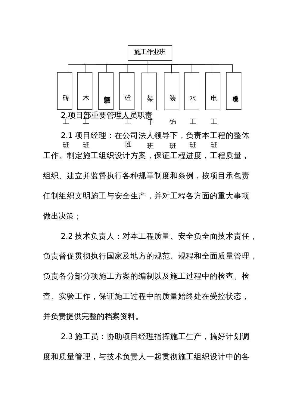 综合楼施工方案_第2页