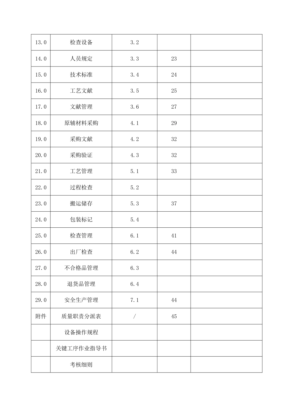 公司质量管理制度_第3页