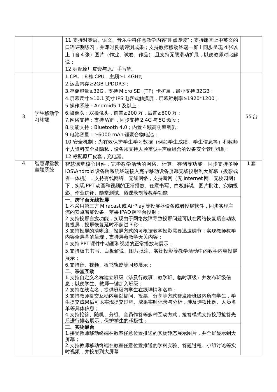 智慧课堂项目参数_第2页