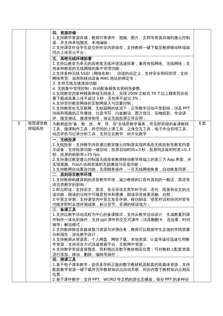 智慧课堂项目参数_第3页