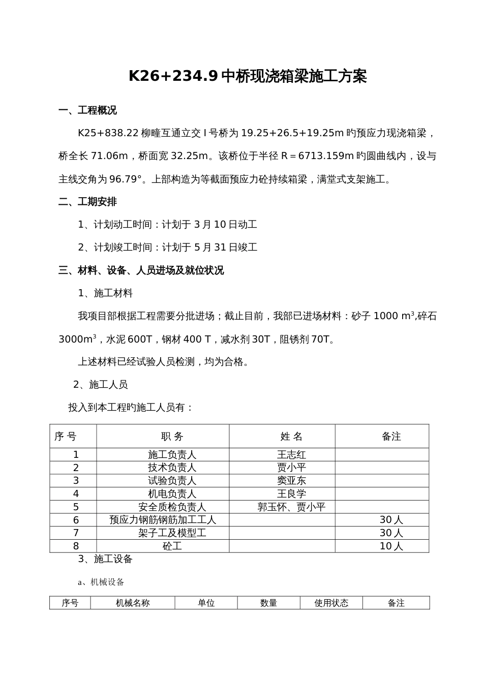 预应力现浇箱梁施工方案_第1页