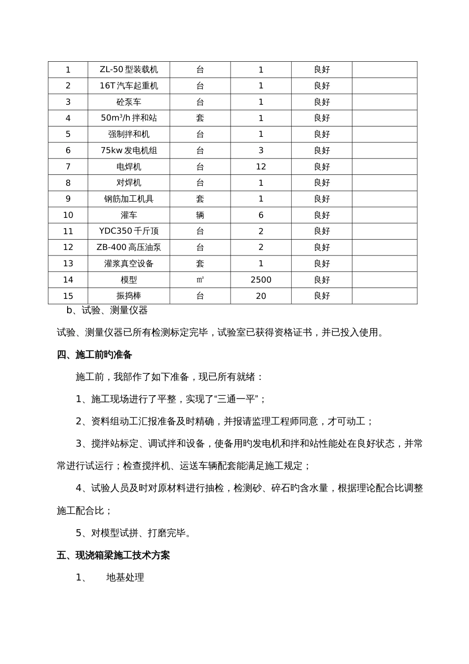 预应力现浇箱梁施工方案_第2页