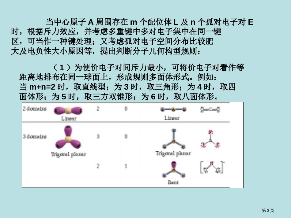 结构化学专业知识讲座公开课获奖课件_第3页