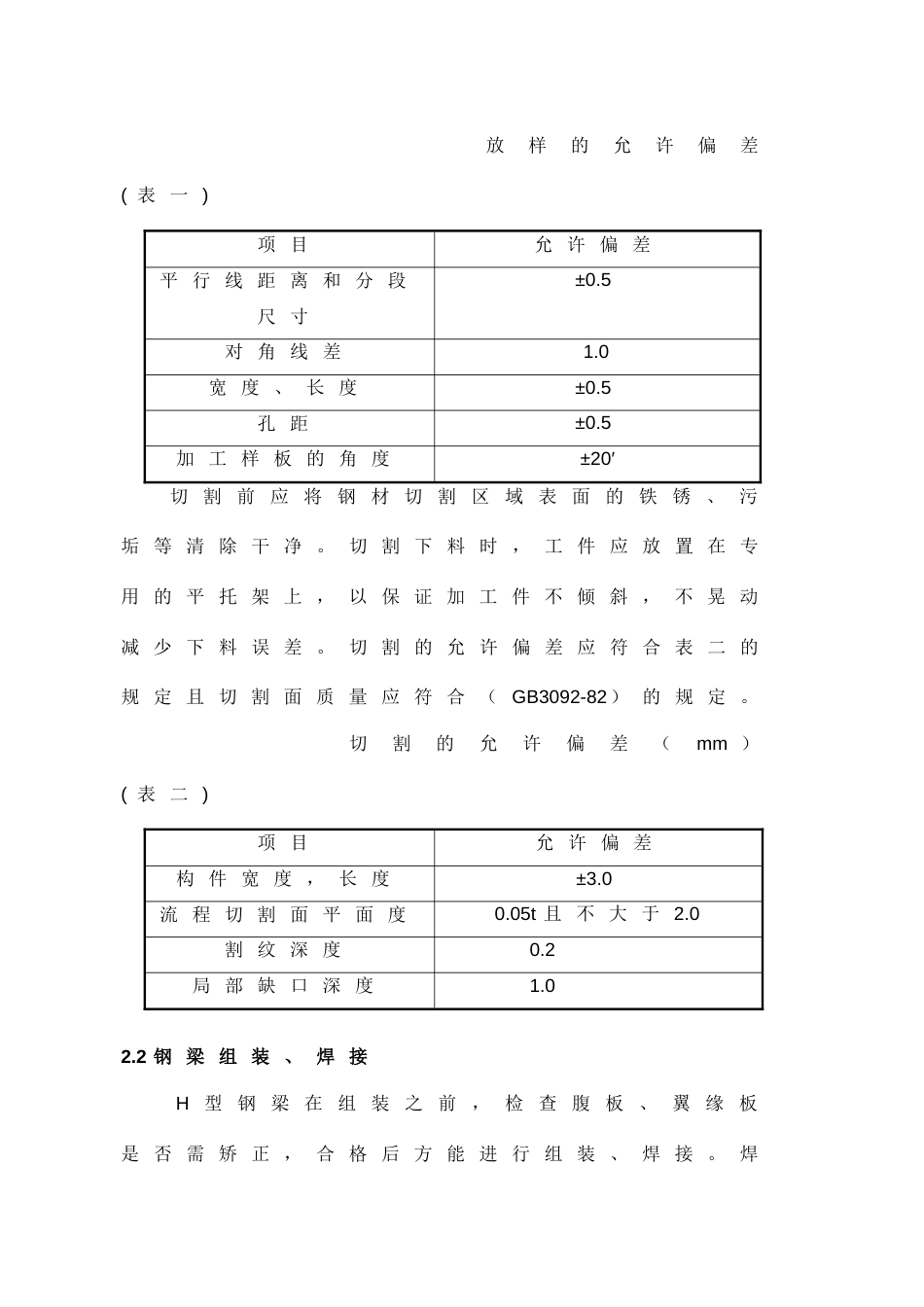 厂房钢梁制安施工方案_第2页