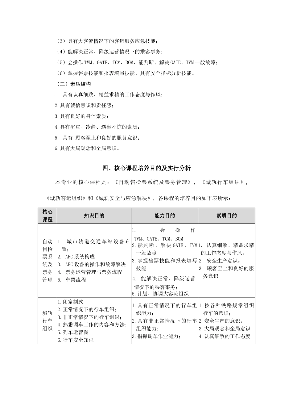 城轨运营管理教学计划百度文档_第2页