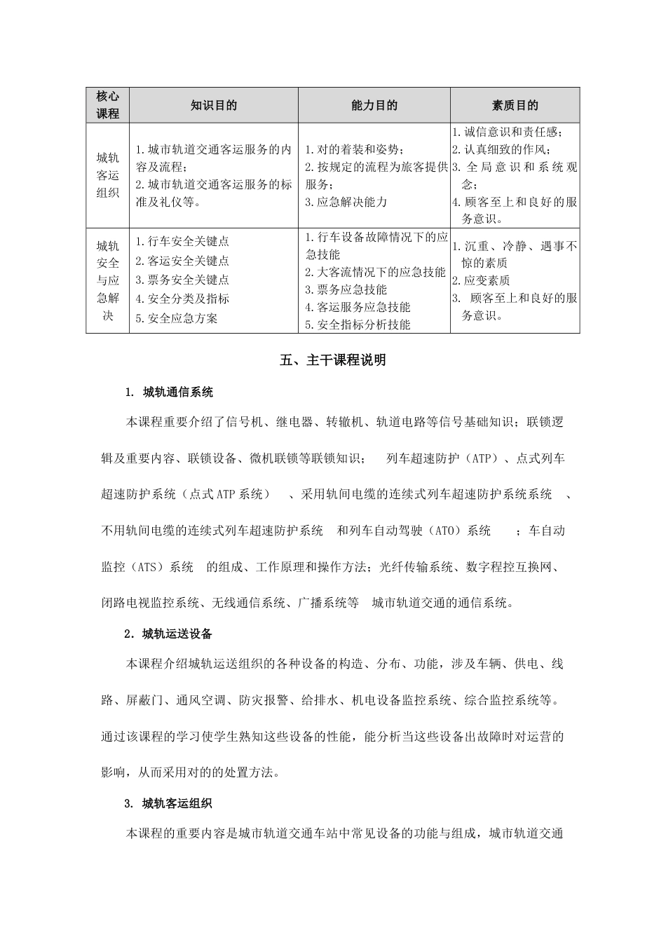 城轨运营管理教学计划百度文档_第3页