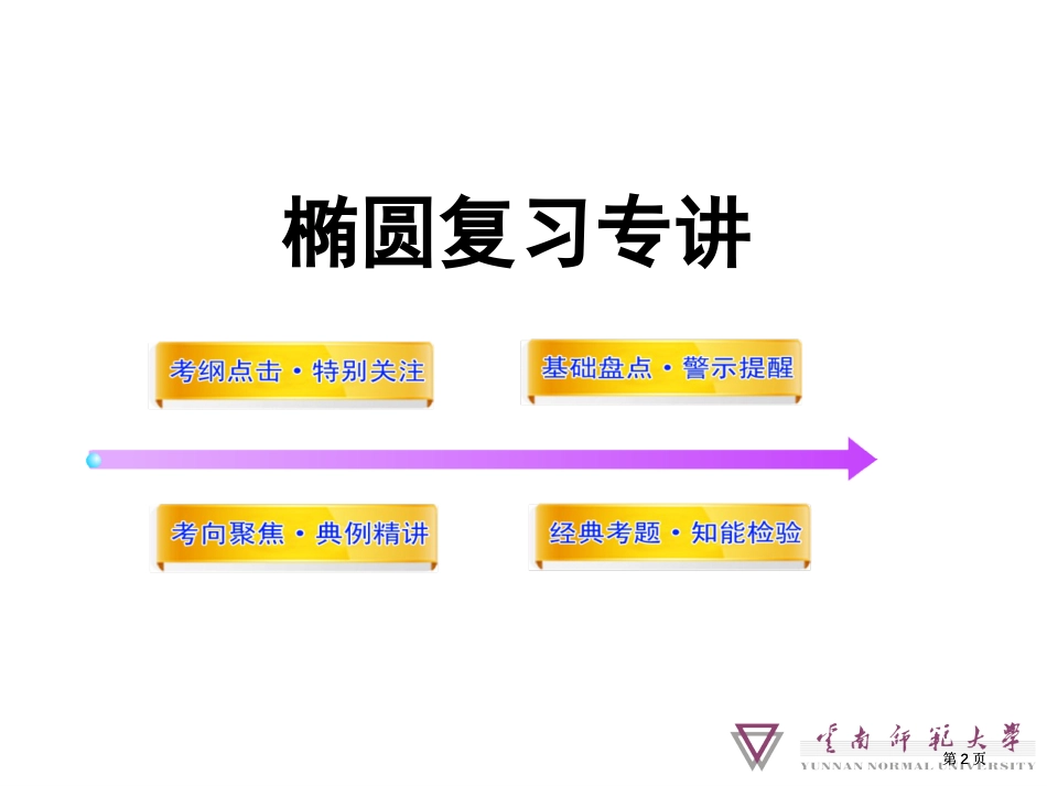 椭圆复习专讲市公开课金奖市赛课一等奖课件_第2页