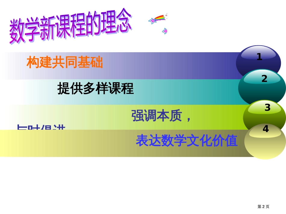 高中数学知识树说教材选修12市公开课金奖市赛课一等奖课件_第2页