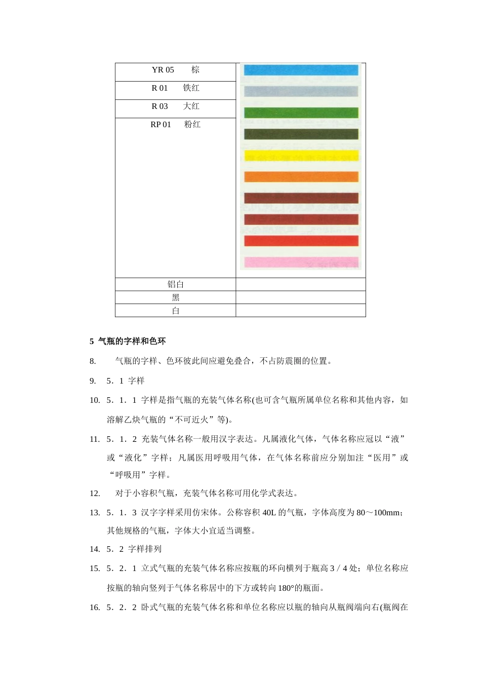 各种气瓶的颜色标志及使用规则_第3页