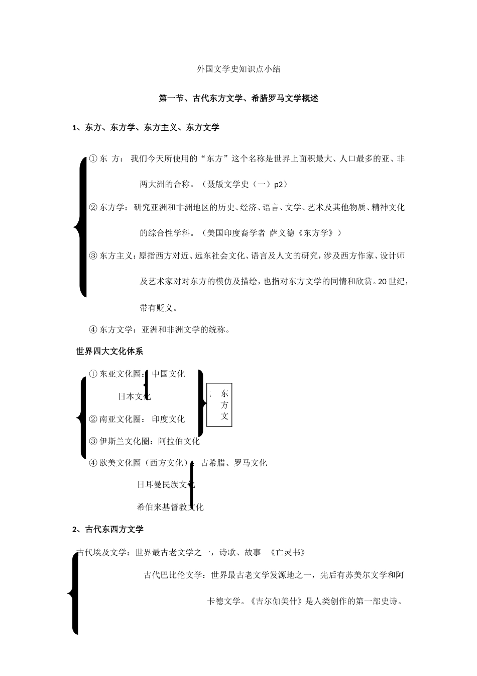 外国文学史笔记_第1页