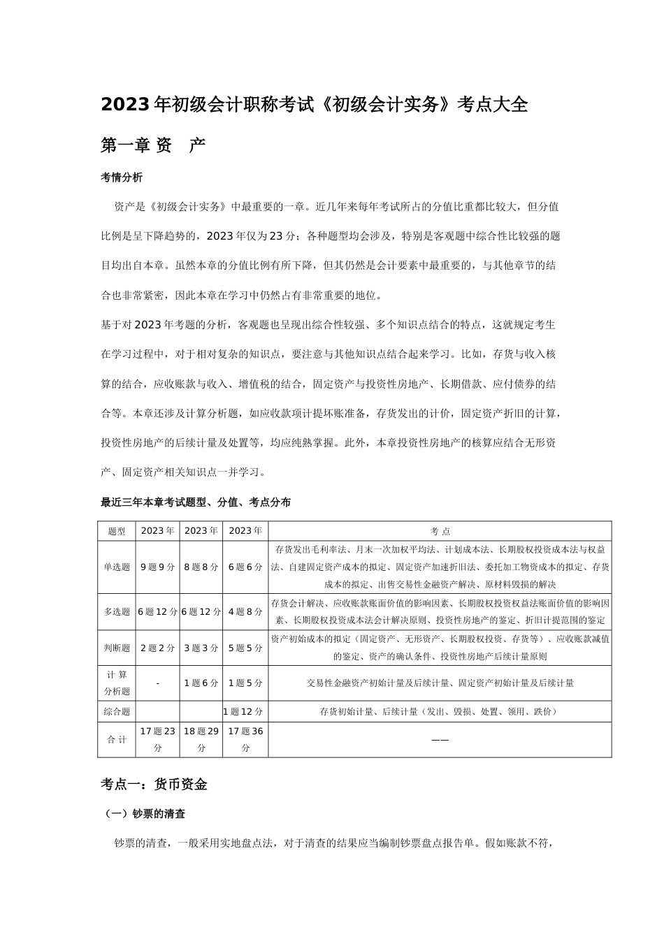 2023年会计职称考试初级实务考点大全_第1页