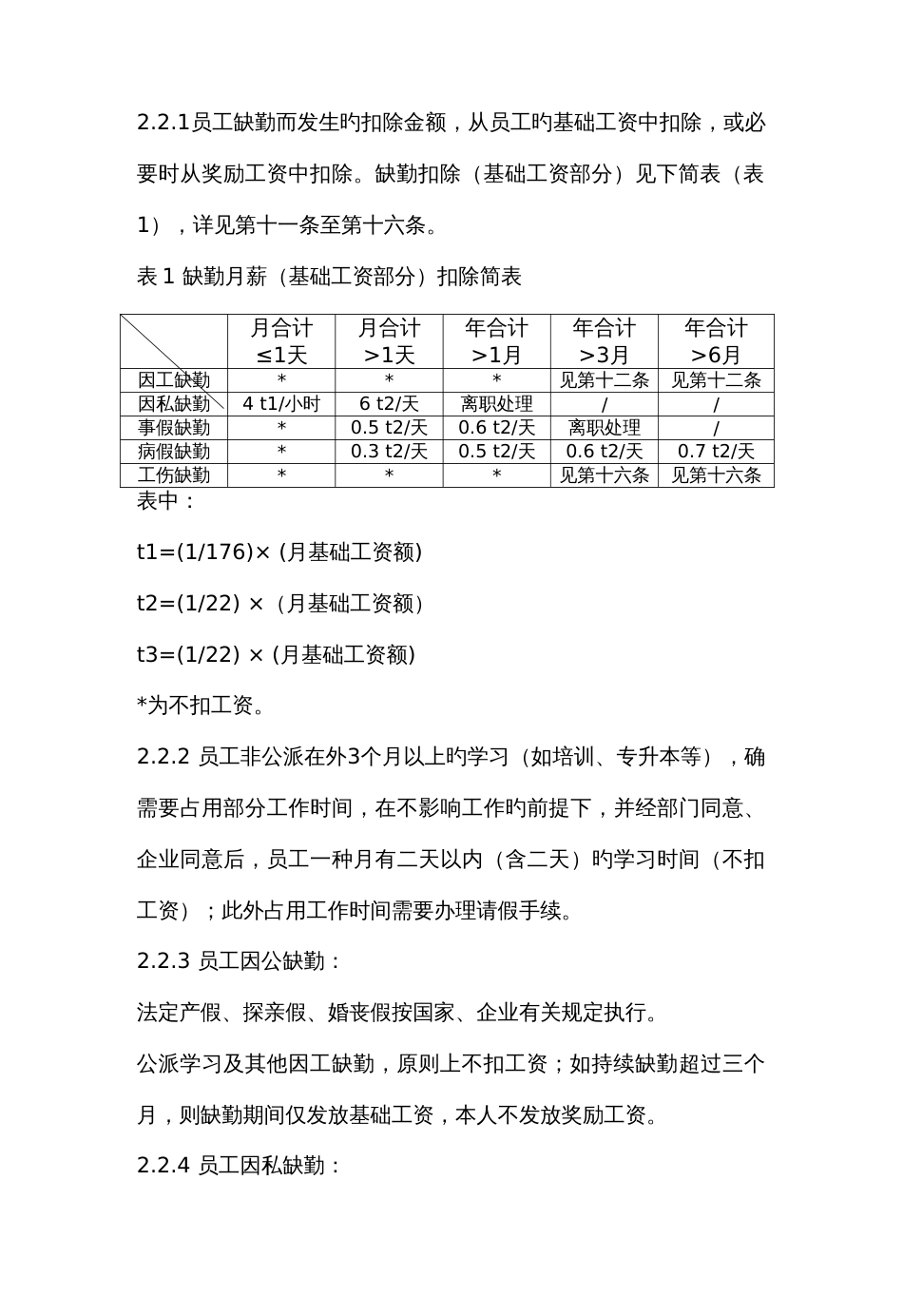 大雅宏亿文化科技有限公司工资管理制度_第3页