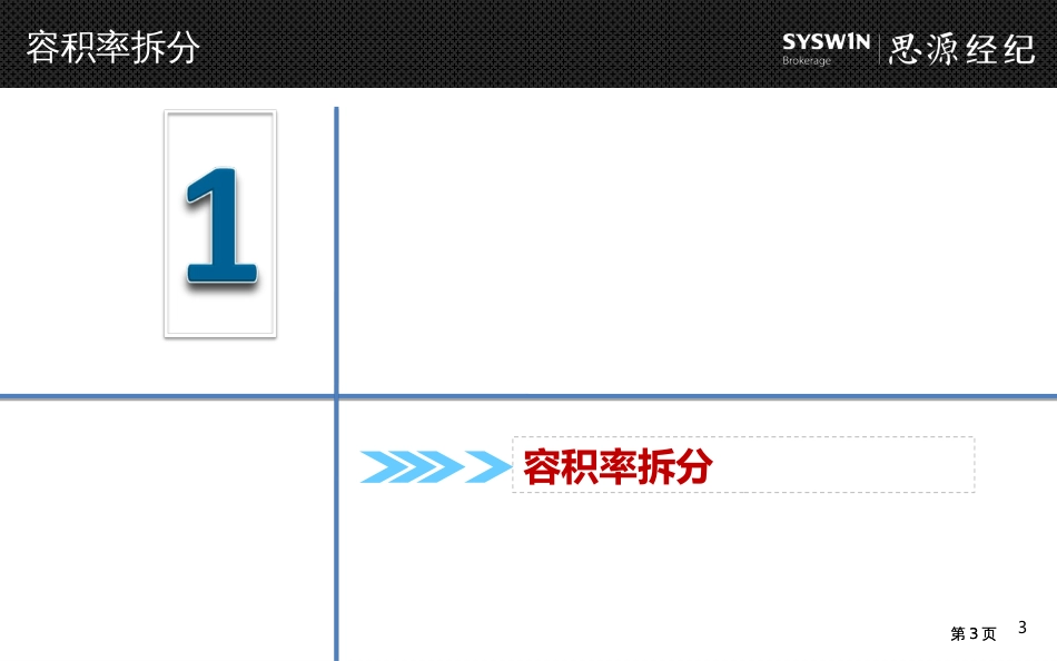 容积率拆分及产品排布培训10市公开课金奖市赛课一等奖课件_第3页