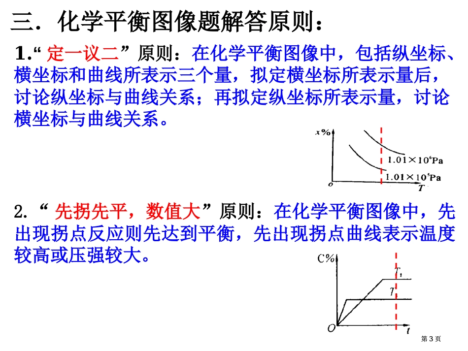 选修4课件市公开课金奖市赛课一等奖课件_第3页