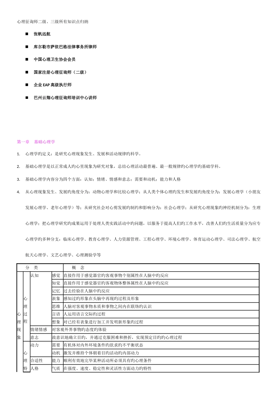 2023年心理咨询师全部知识点归纳_第1页