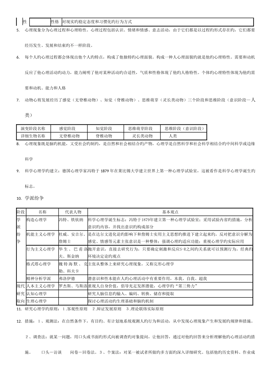 2023年心理咨询师全部知识点归纳_第2页