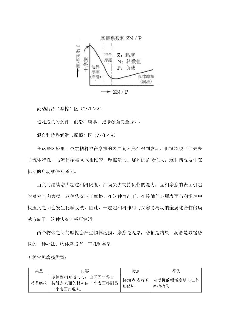 设备润滑技术汇编_第3页