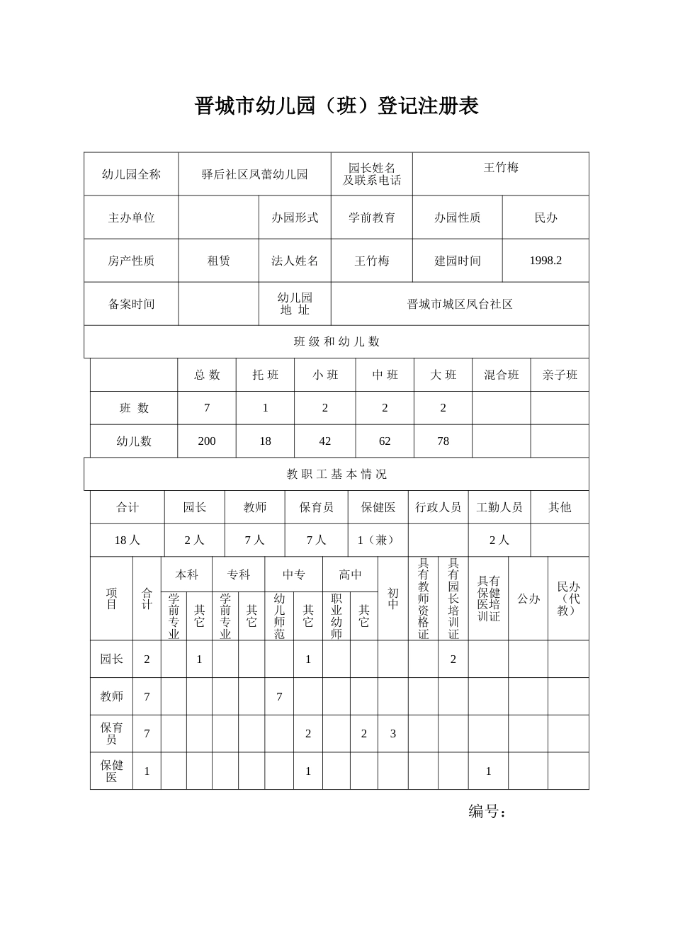 幼儿园登记注册表_第1页