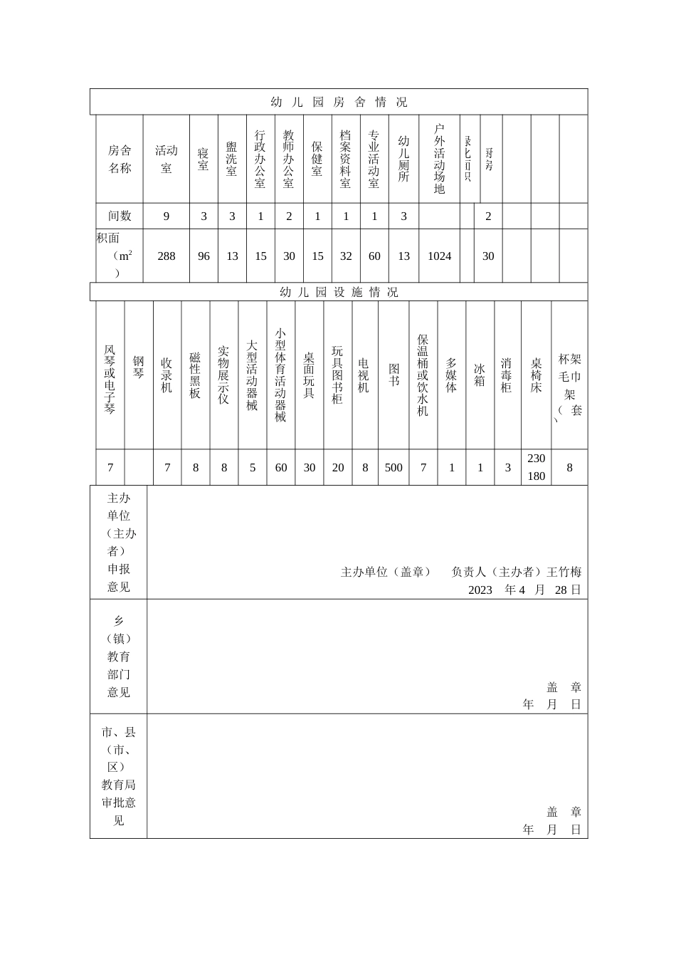 幼儿园登记注册表_第2页