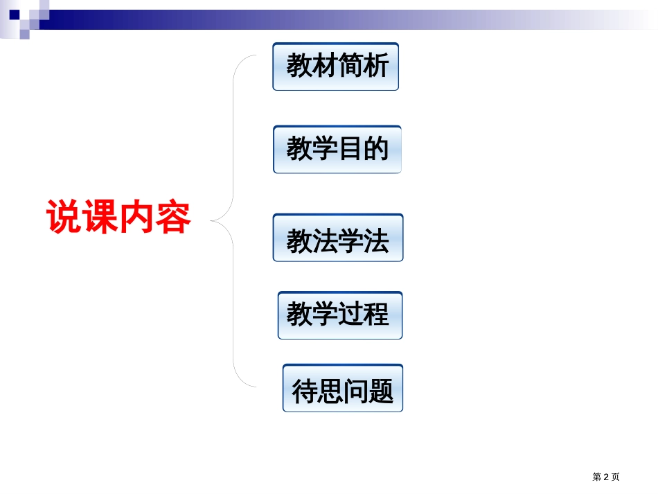 人教版必修一二单元市公开课金奖市赛课一等奖课件_第2页