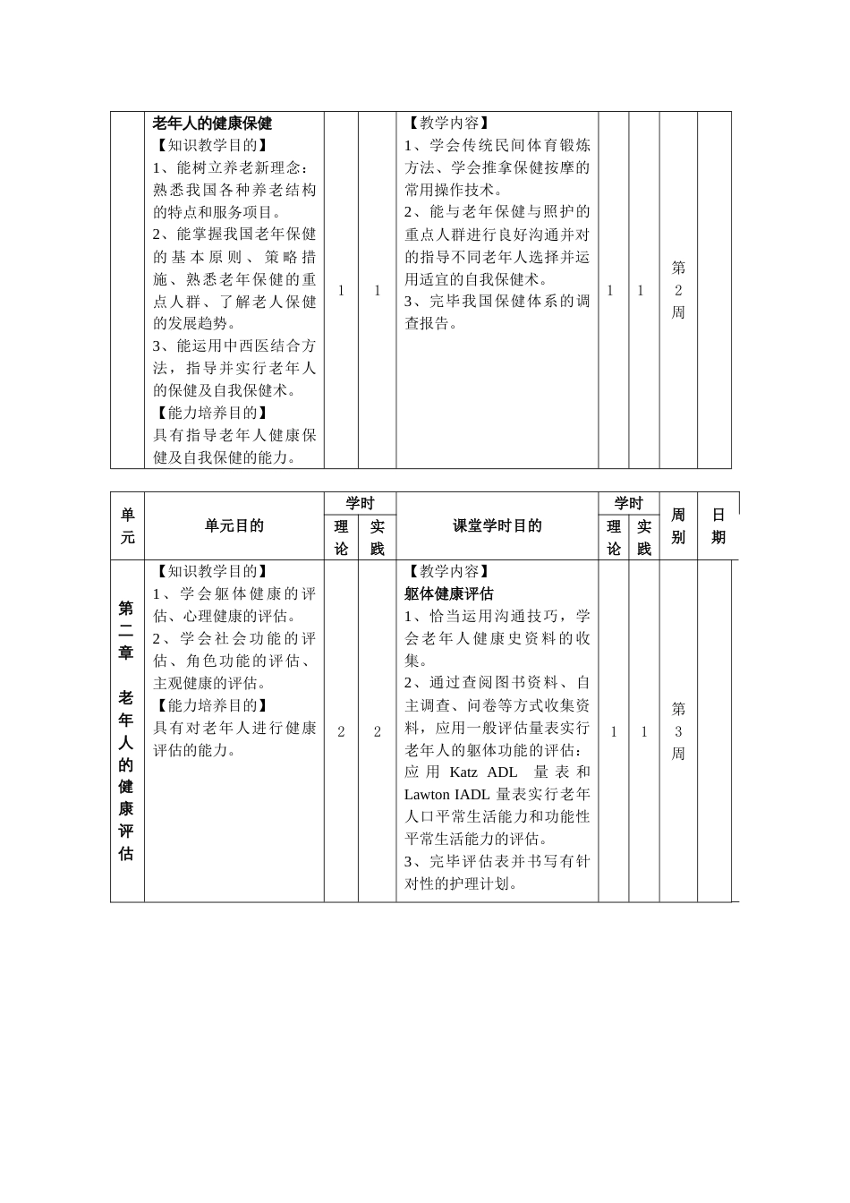 老年护理学授课计划_第3页