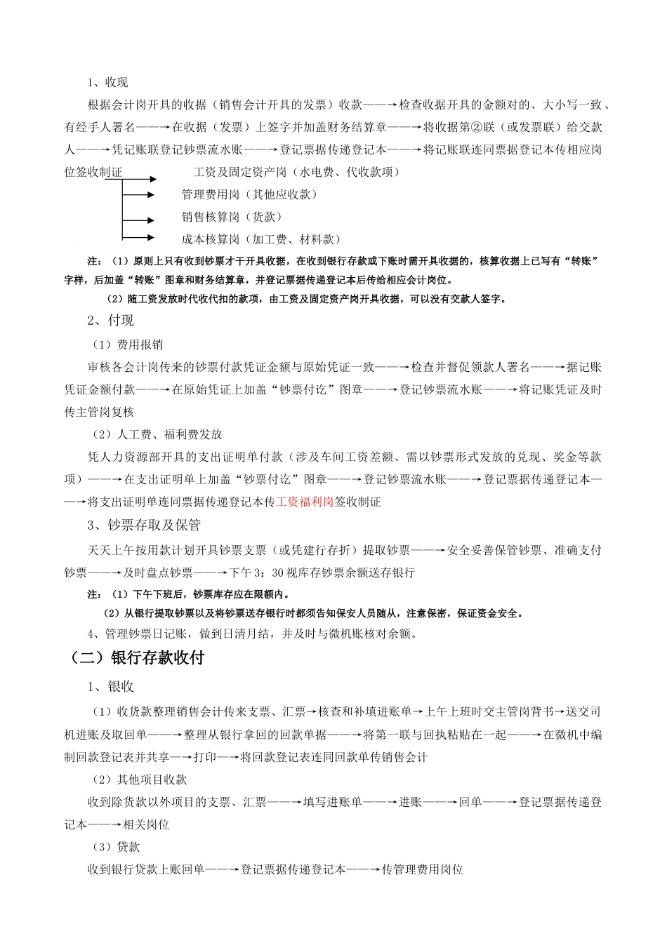 公司财务流程经典_第2页