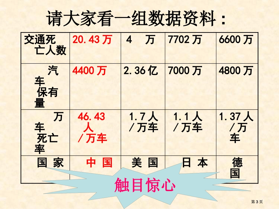 美好生活安全起步二年级2班主题班会市公开课金奖市赛课一等奖课件_第3页