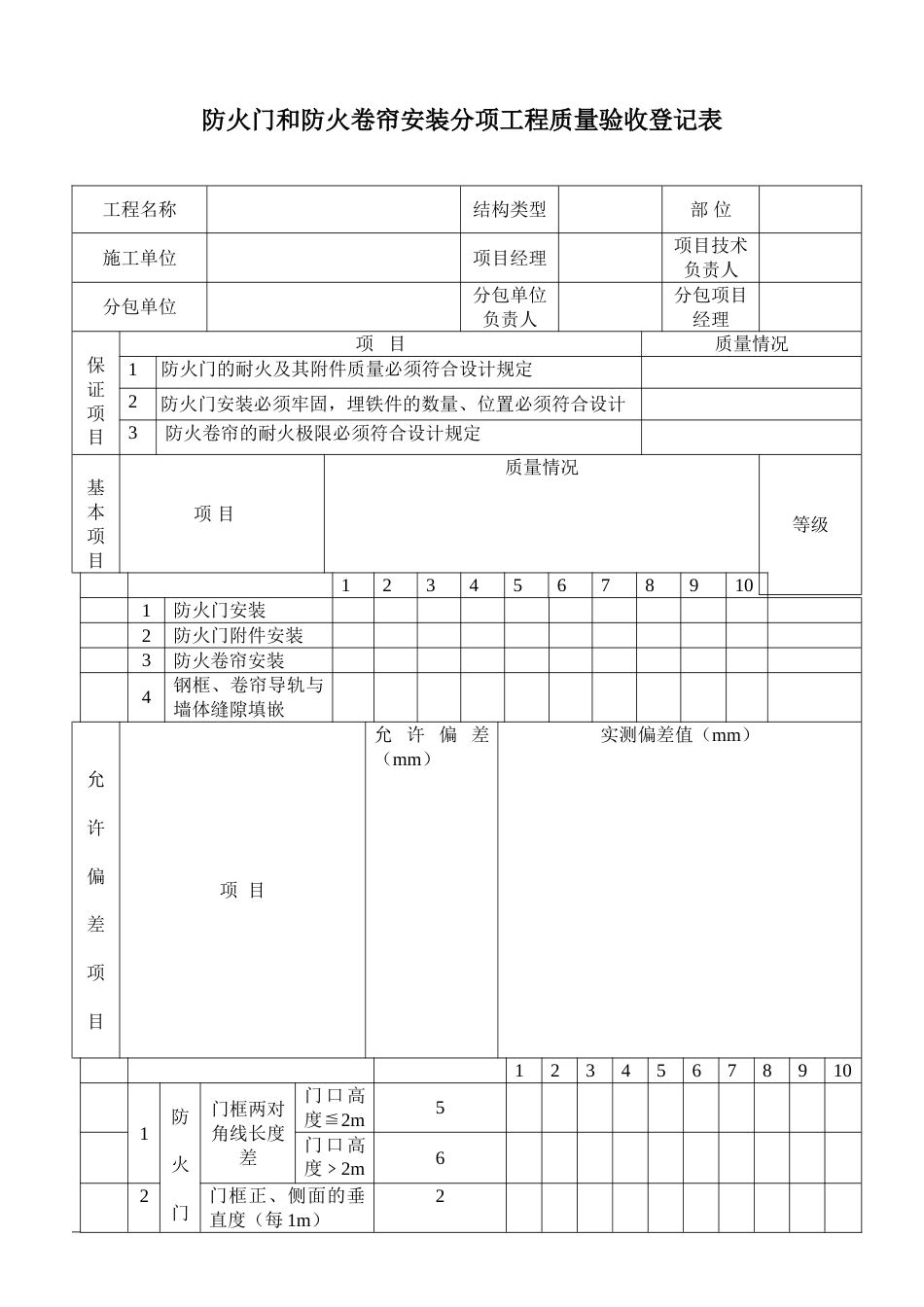 防火门和防火卷帘安装分项工程质量验收记录表_第2页