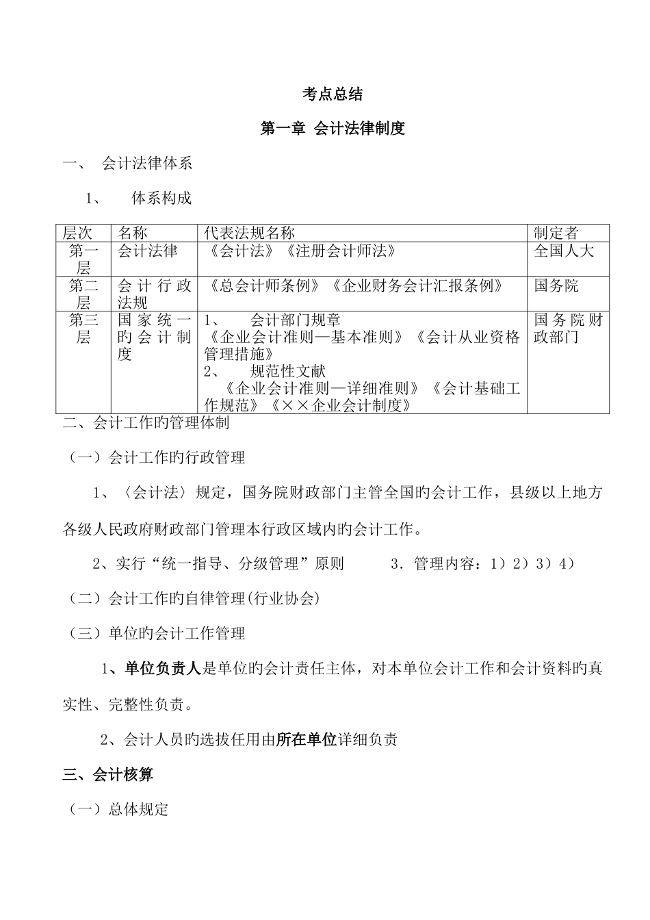 2023年财经法规考点总结新打印_第1页