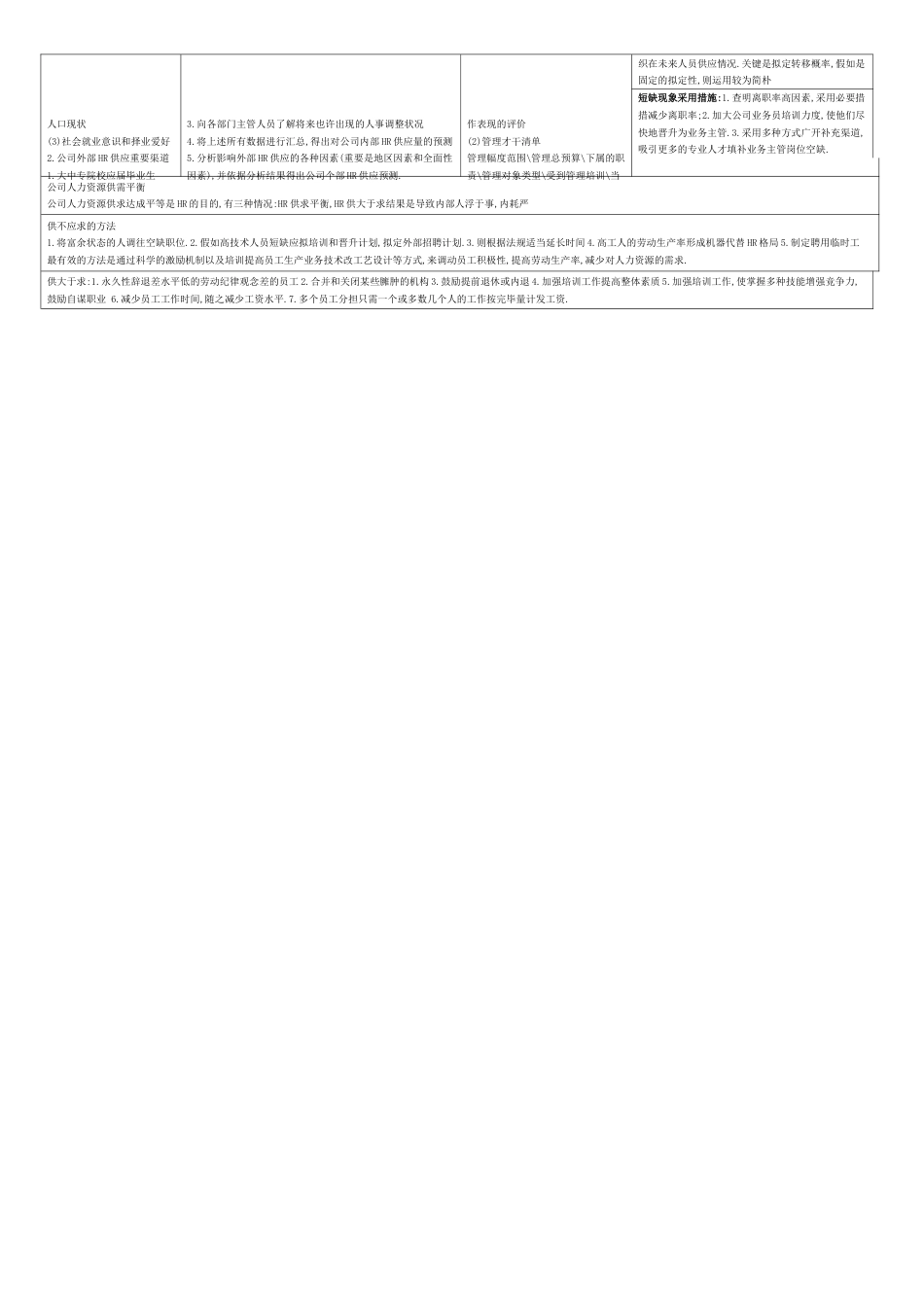 2023年二级人力资源管理师考试总复习_第3页