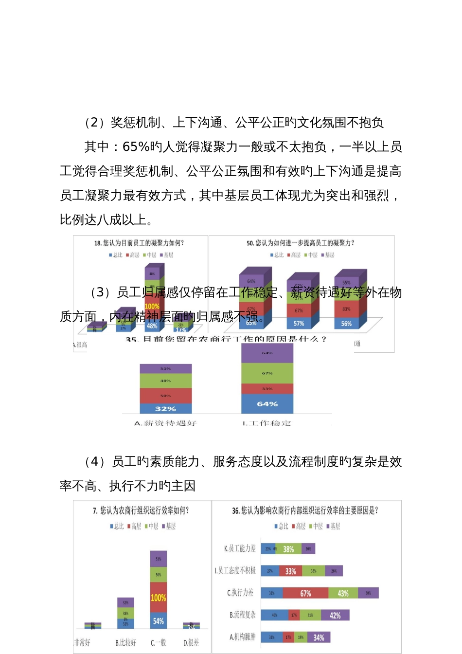 安徽农金企业文化调研报告DOC_第3页