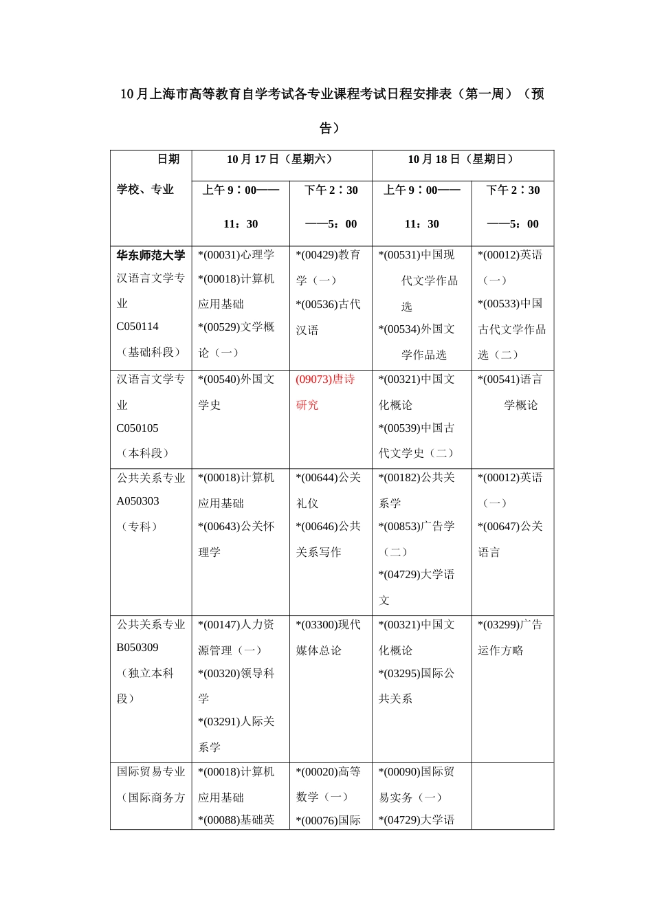 2023年上海市高等教育自学考试各专业课程考试日程安_第1页