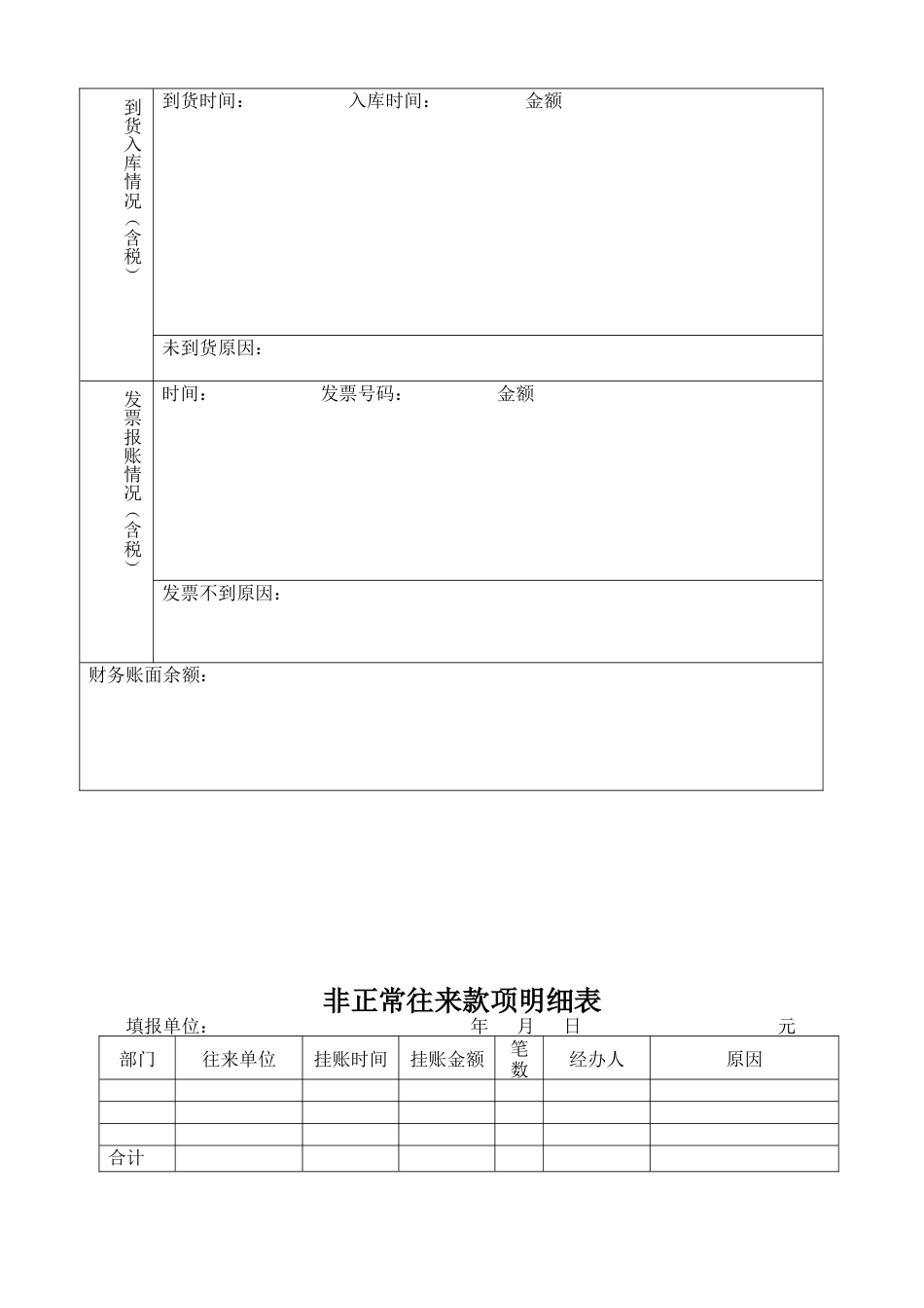 集团公司往来款项管理规定_第3页