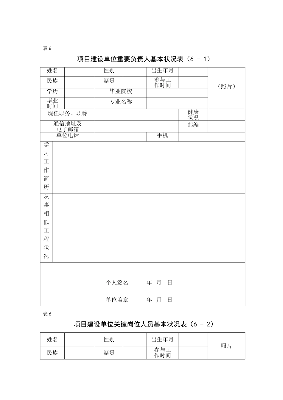 项目建设单位基本情况表_第2页