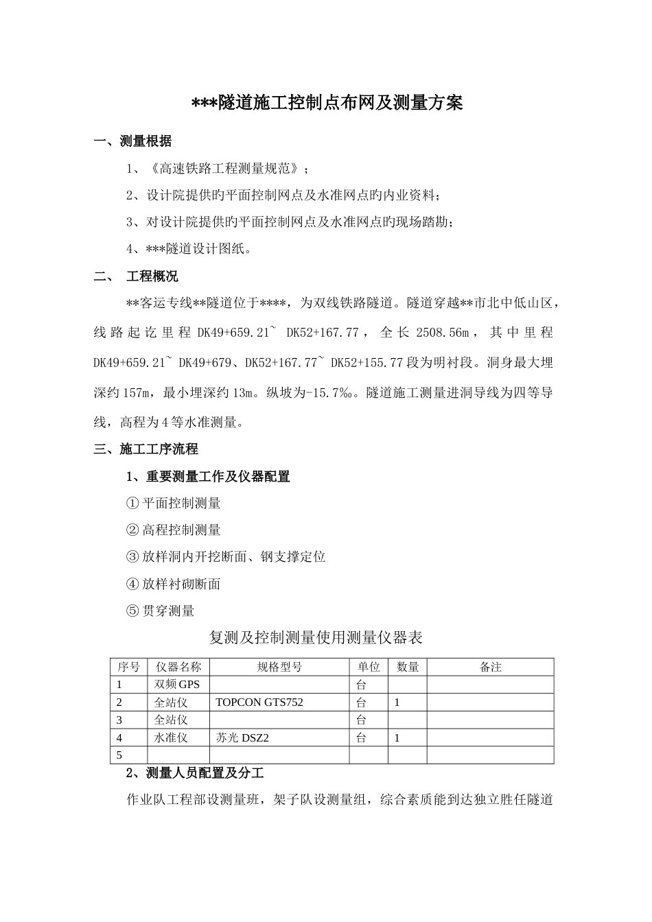 隧道施工控制点布网及测量方案_第1页