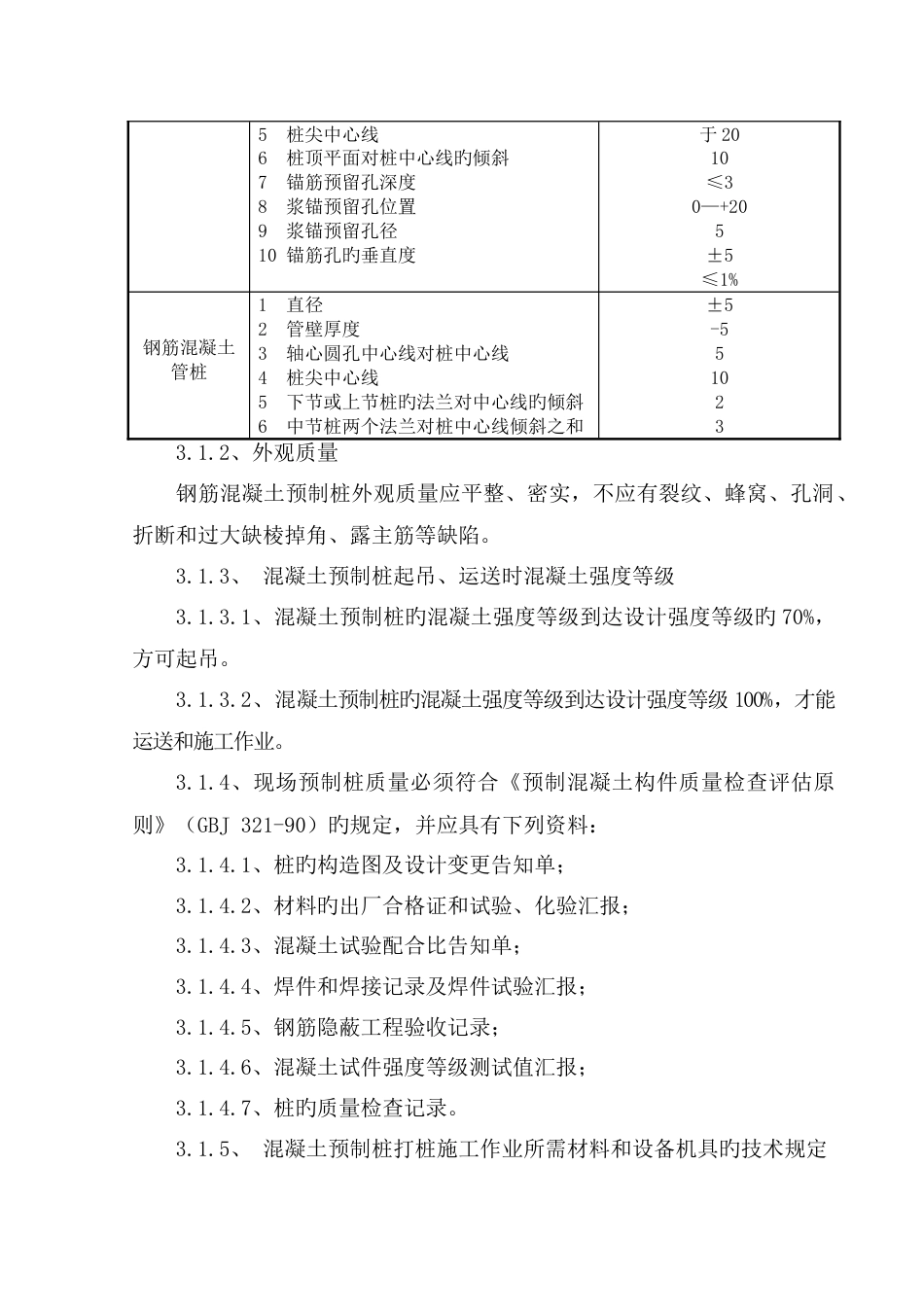 预应力管桩施工组织设计方案_第2页